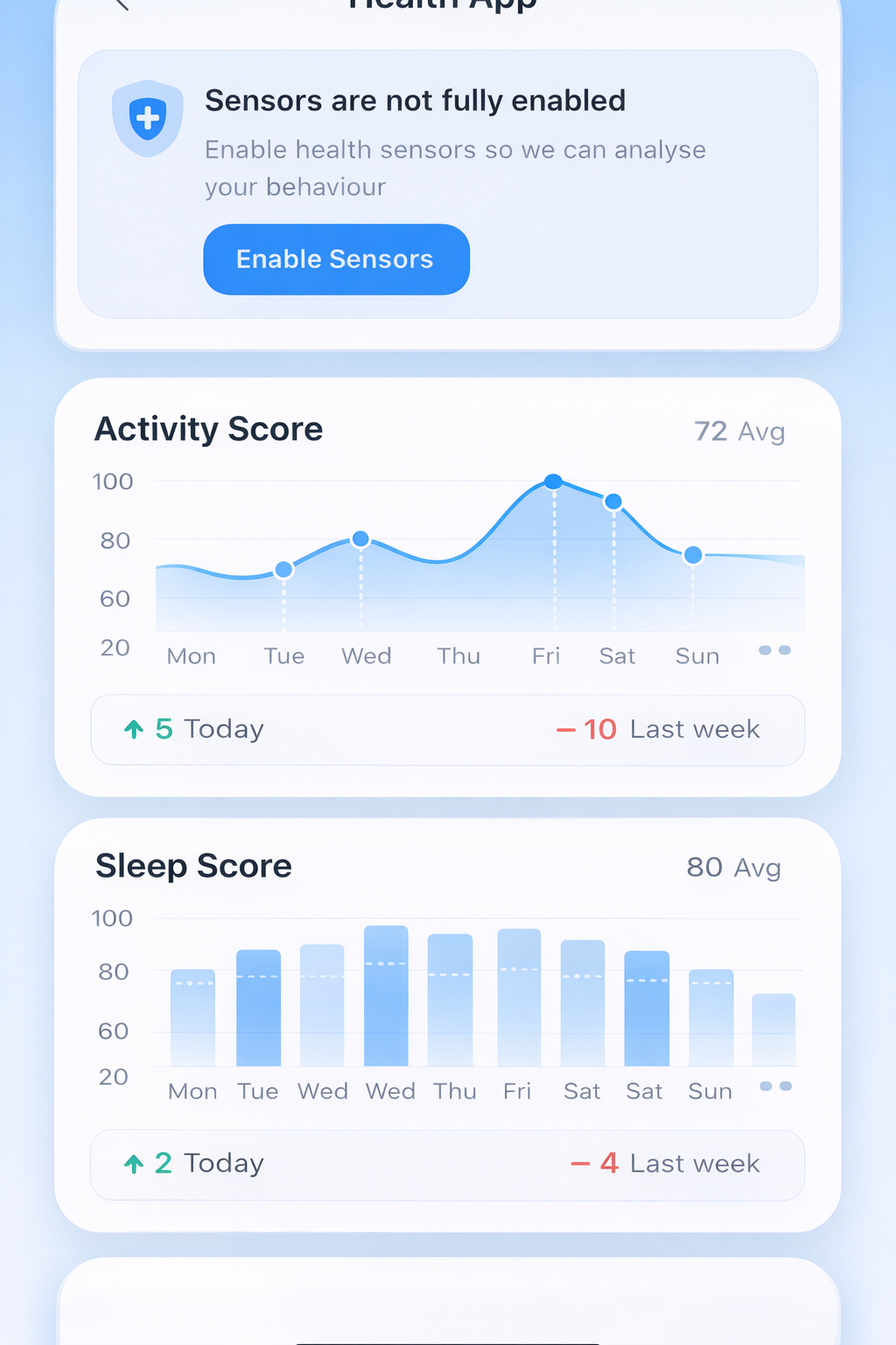Enable sensors banner